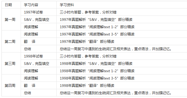 4月任务总述及目标.png 4月任务总述及目标.png
