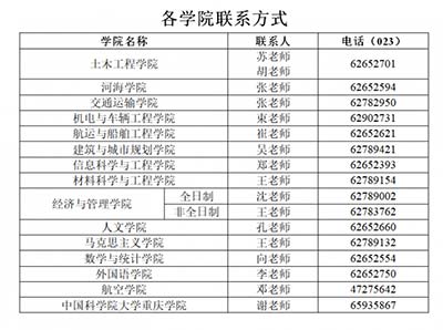 学院联系方式.jpg